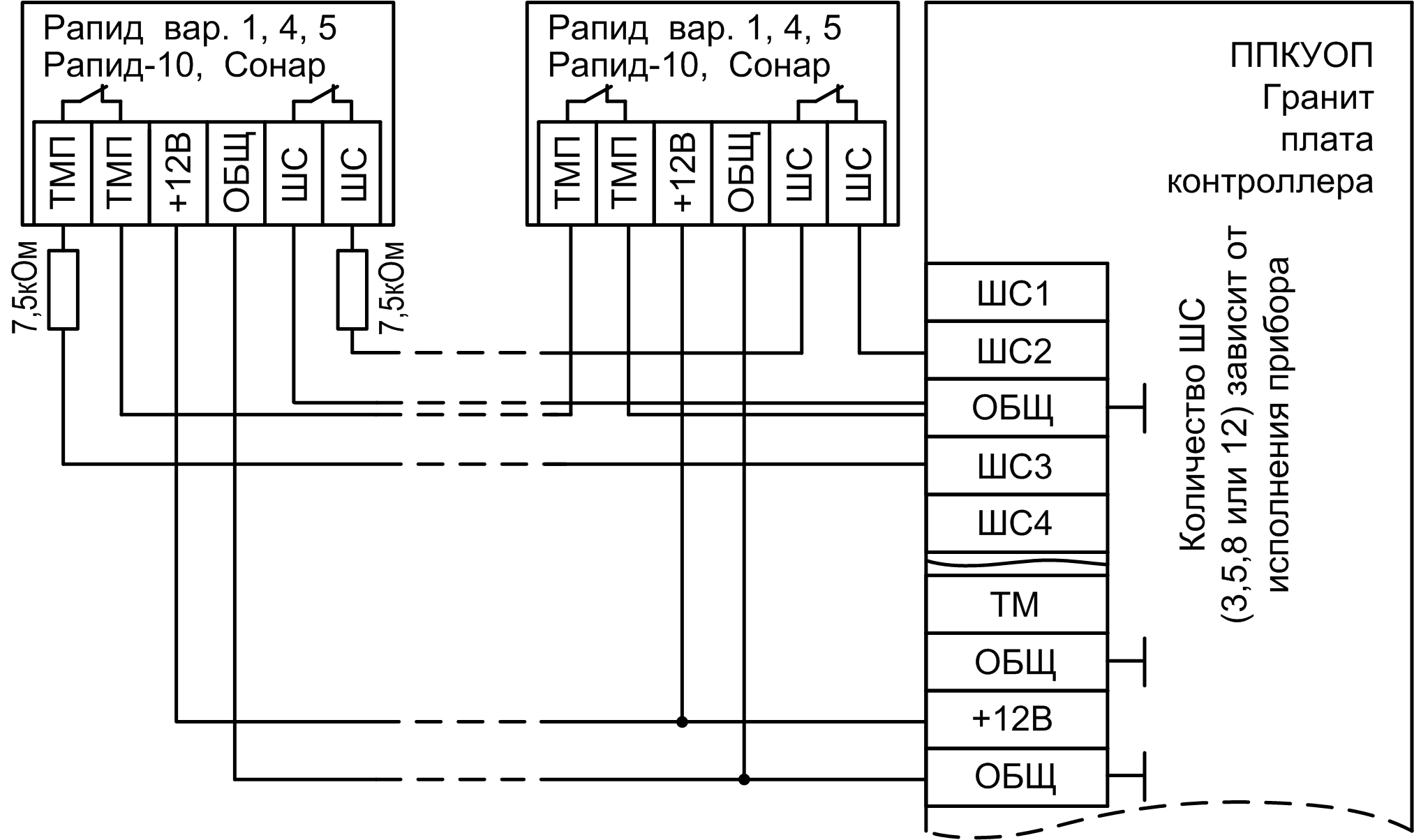 Схема подключения Рапид вар.1,4,5 и Сонар к ППКУОП Гранит-3А GSM, -5А GSM, -8А GSM, -12А GSM Прибор GSM охраны Гранит-8А GSM. Изображение 1